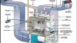 16 My Vision For Hydroxy Gas Part 1 [upl. by Yenroc]