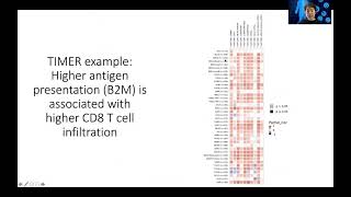 STAT115 Chapter 263 Immune Cell Infiltration in Tumors [upl. by Conlan]