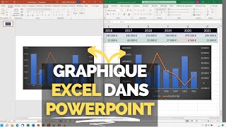 Lier un Graphique Excel dans PowerPoint 📈 DEMONSTRATION 📈 [upl. by Fiester]