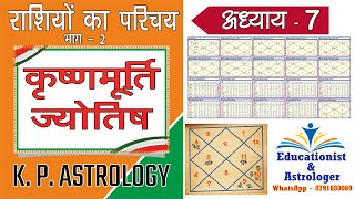 मेष से कन्या तक राशियों का सरल तरीके से वर्णन K P Astrology Lecture 7 [upl. by Henghold]