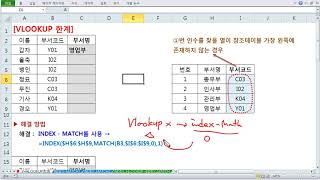 컴활2급 실기 상설 시험 함수 질문 답변 및 복원2INDEXMATCH [upl. by Akilaz]