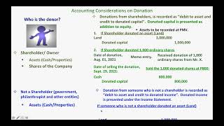 Corporation Donated Capital or Donated Income [upl. by Najram339]