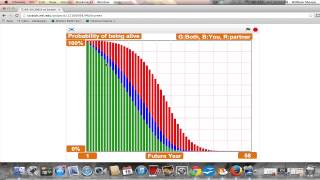 Retirement Income Scenarios  Longevity [upl. by Atal]