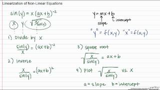 Linearization of NonLinear Equations [upl. by Nebuer]