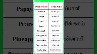 English words with Tamil meaning 769  Spoken English in Tamil  English vocabulary Tamil meaning [upl. by Anasiul]