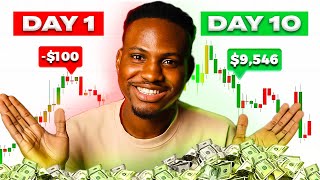 How to Start Forex Trading For Beginners 2021 SIMPLIFIED [upl. by Anson]