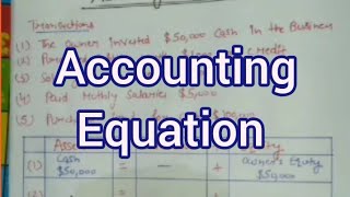 Accounting Equation  Explained with Solved Example [upl. by Naesar]