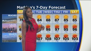 Markina Browns Weather Forecast July 21 [upl. by Nnylakcaj]