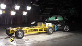 Euro NCAP Crash Test of Audi Q5 [upl. by Mahon]