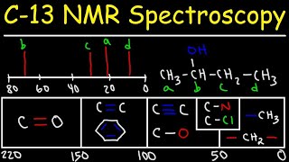 C13 NMR Lec 7 PO315 Spectro 2020 Level 3  Pharmacy  Mansoura Univ [upl. by Ronnie]