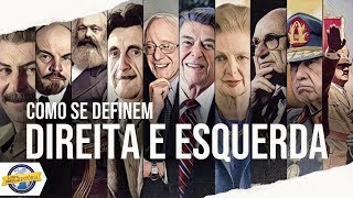 Como se definem Direita e Esquerda  Conceitos Históricos [upl. by Atekal]