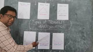 Mathematics  SONGTypes of TRIANGLES Ptd by BIKKI SREENIVASULU [upl. by Mattland]