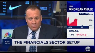 JOSH BROWN ON JP MORGAN EARNINGS [upl. by Weixel925]