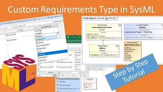 Mastering Custom Requirements in SysML A StepbyStep Tutorial [upl. by Eibocaj232]