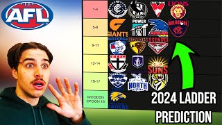 Reacting to my 2024 AFL Ladder PREDICTION [upl. by Ammon]