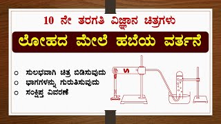 ಲೋಹದ ಮೇಲೆ ಹಬೆಯ ವರ್ತನೆಚಿತ್ರ ಬಿಡಿಸುವುದುಭಾಗವಿವರಣೆವಿಜ್ಞಾನAction of Steam on a MetalScienceSSLC [upl. by Ahsircal]