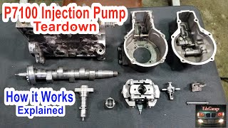 P7100 Injection Pump Teardown  How It Works PPump Cummins 59l 59 Bosch [upl. by Eniluj]