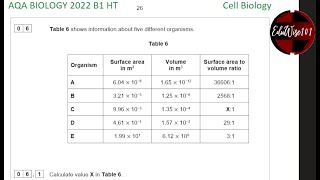 AQA GCSE Biology 2022  Paper 1 Q6 Higher Tier Past paper Questions walk through Cell Biology [upl. by Pressey]