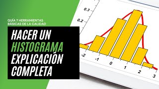 HISTOGRAMA  Explicación y ejemplo en excel [upl. by Nifares33]