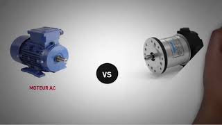 Différence entre le moteur à courant continu et le moteur à courant alternatif [upl. by Alduino490]