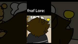 Fnaf Lore In 39 seconds [upl. by Aileno]