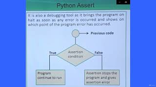 048 Tutorial 47 PYTHON ASSERT [upl. by Benco]