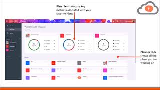 How to edit a plans name in Microsoft Planner [upl. by Brigham804]