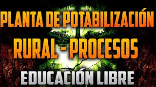 Explicación de procesos de la PTAP del Acueducto el Hatillo Barbosa Col [upl. by Phio165]