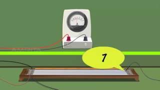 Potentiometer  Internal Resistance of a Cell  MeitY OLabs [upl. by Bethezel]