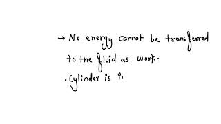 An incompressible fluid p  constant is contained in an insulated cylinder fitted with a frictionles [upl. by Ahsuatal201]