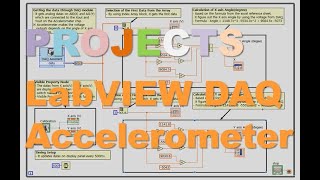 LabVIEW  DAQ amp Accelerometer  X축Y축 기울기 Display 만들기 [upl. by Chandler833]