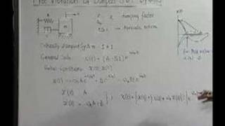 Module 10  Lecture 1  Dynamics of Machines [upl. by Rollin296]