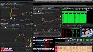 LIVE Day Trading The Stock Market [upl. by Nylcoj747]