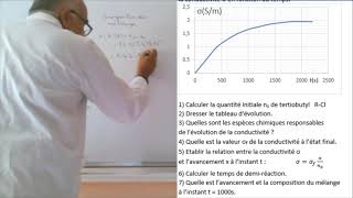 Exercice  Suivi cinétique par conductimétrie [upl. by Ariait177]