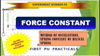 CLASS 11 PHYSICS EXPERIMENTS  FORCE CONSTANT [upl. by Kerman]