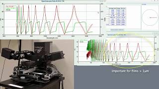 Ellipsometry highlight video [upl. by Koah]