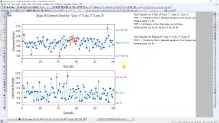 Statistical Process Control 1 Control Charts [upl. by Keever301]