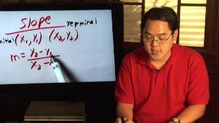 Geometry Tips  How to Calculate Slope [upl. by Juni751]