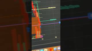 Quick lil scalp back to vacation trading forex makemoneyworkforu trading forextrader trader [upl. by Nirik]