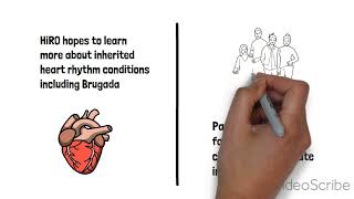 Patient Education  Brugada Syndrome BrS [upl. by Mahala]