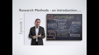 Research Methods  Introduction [upl. by Ailito]