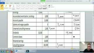 Accounting  Unit 3  Part 8b  Comprehensive Adjusting Journal Entries Problem [upl. by Lenra258]