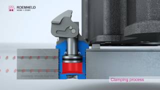 Compact clamp with pneumatic clamping monitoring [upl. by Nilrev915]