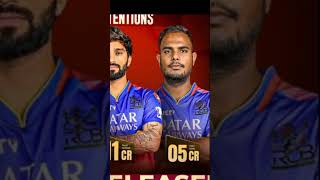 ☠️Rcb retention meme 🤡  Rcb Releases players and retained players ✅  shorts viral tataipl2024 [upl. by Aihgn]