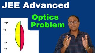 Problem Lens Shifted vertically Geometrical Optics Class 12 Tuhin Sir [upl. by Ohnuj866]