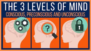 The Conscious Preconscious and Unconscious Mind Freud’s Topographical Model [upl. by Kissel]