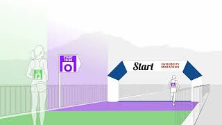 Our Starting procedure  SwissCityMarathon – Lucerne [upl. by Drobman646]