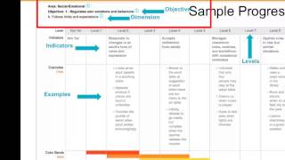 Teaching Strategies GOLD [upl. by Adair]