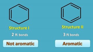 How to find Aromatic and NonAromatic compounds by trick [upl. by Illoh]