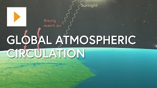 Understanding Global Atmospheric Circulation [upl. by Atteuqahc]